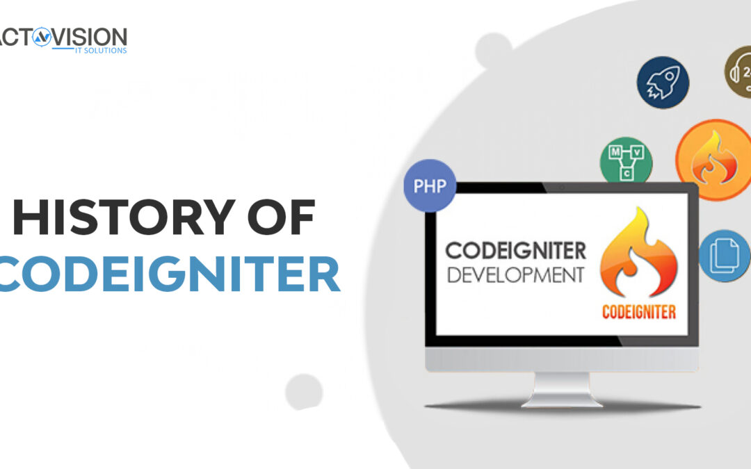 History of CodeIgniter