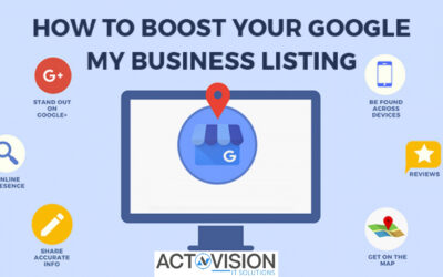 How to Boost your Google My Business Listing