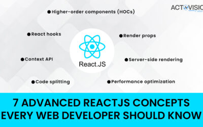 7 Advanced ReactJS concepts every web developer should know