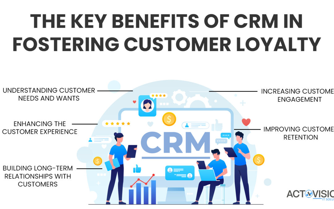 The Key Benefits of CRM in Fostering Customer Loyalty