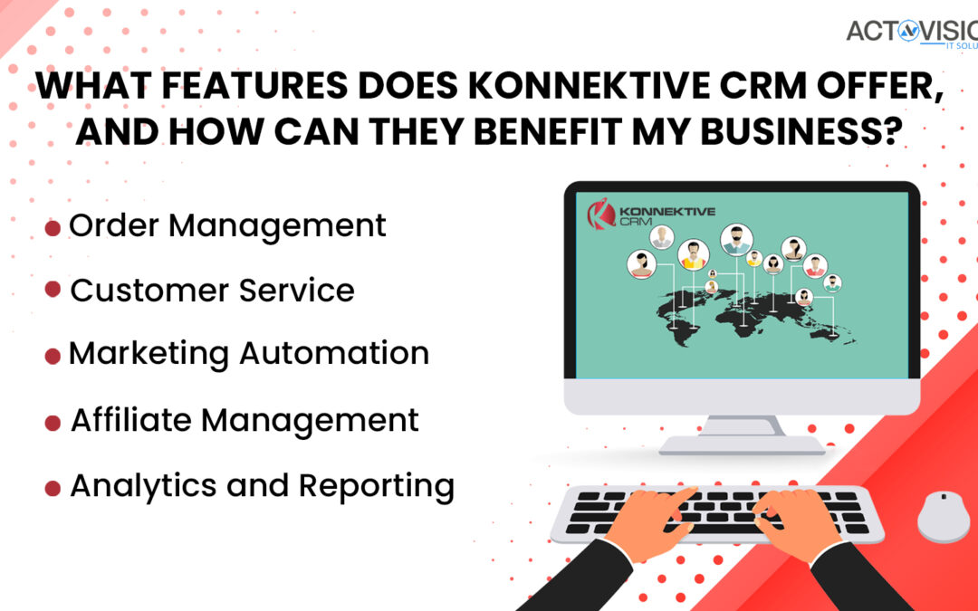 What features does Konnektive CRM offer, and how can they benefit my business?